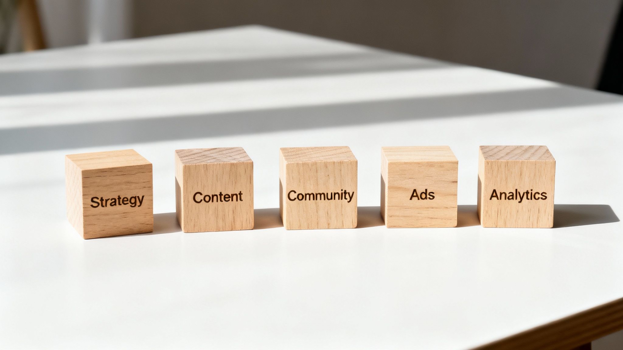 Five wooden blocks displaying key social media marketing components: Strategy, Content, Community, Ads, and Analytics