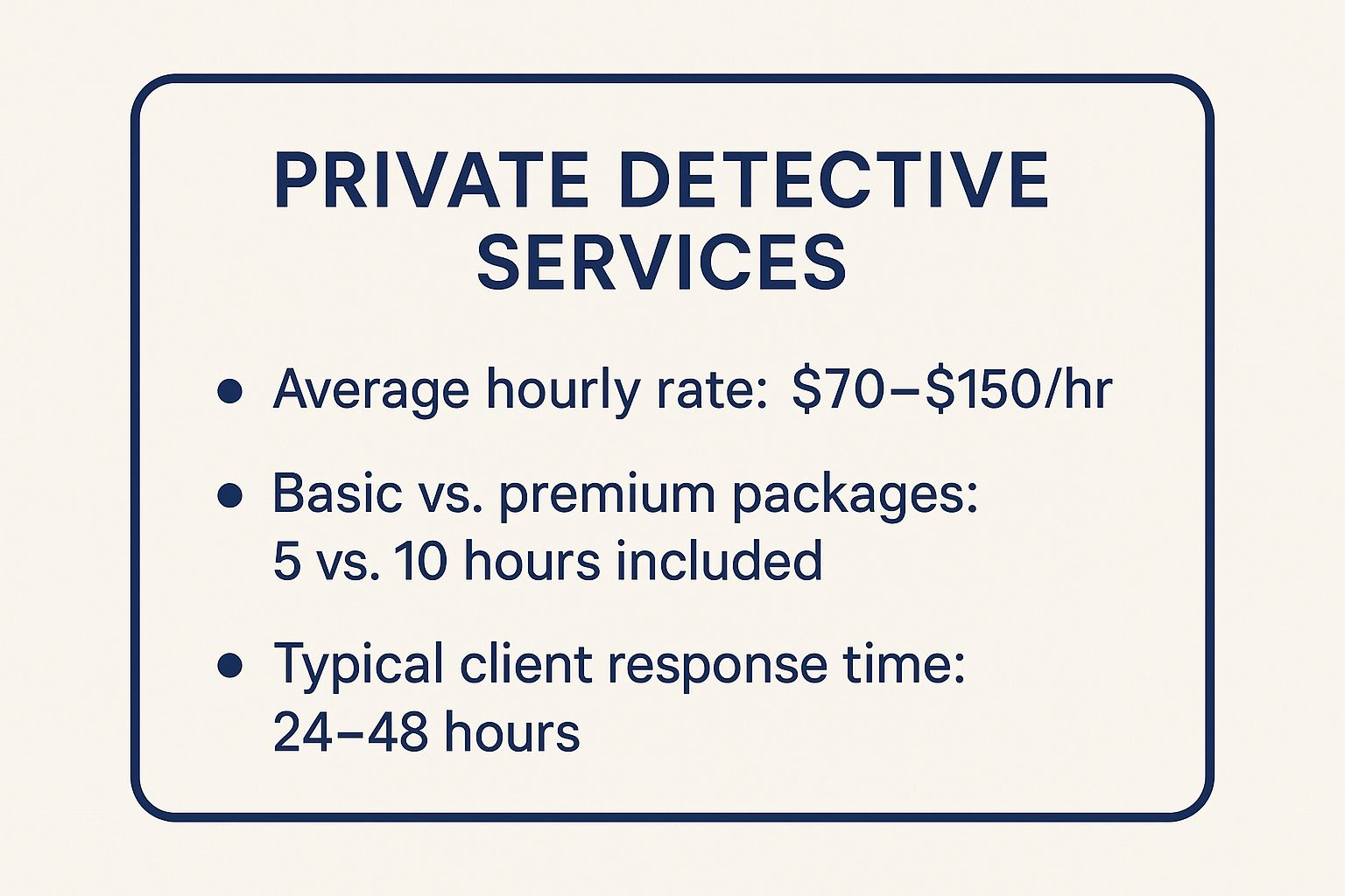 Typical private investigation rates