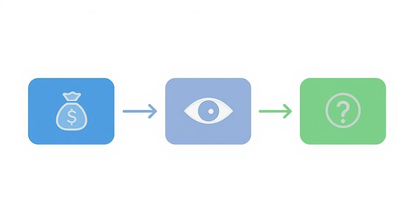 Infographic about renting out a room in your house