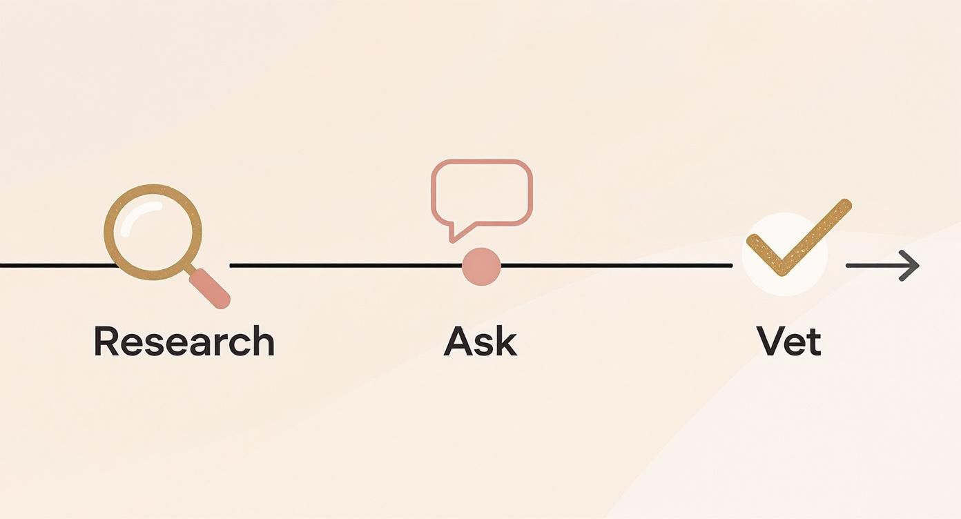 Infographic about wedding decor hiring cape town