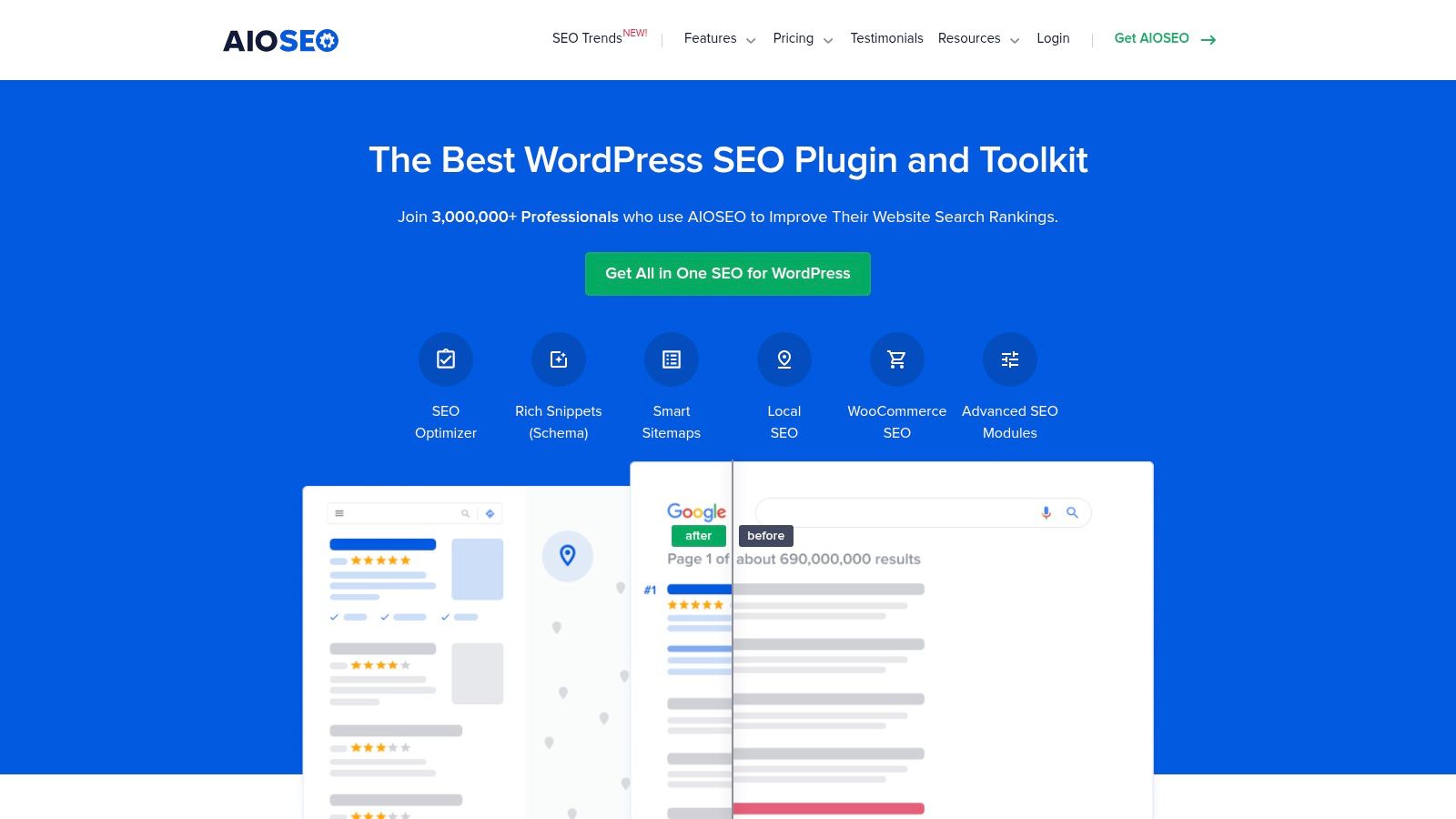 All in One SEO Pack (AIOSEO)