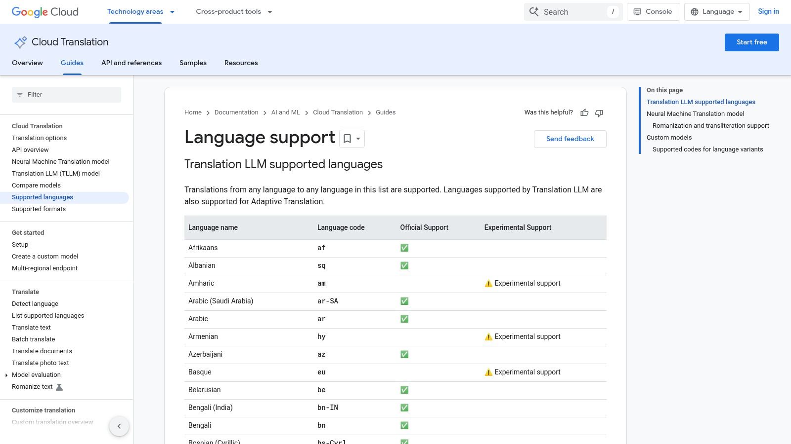 Google Cloud Translation