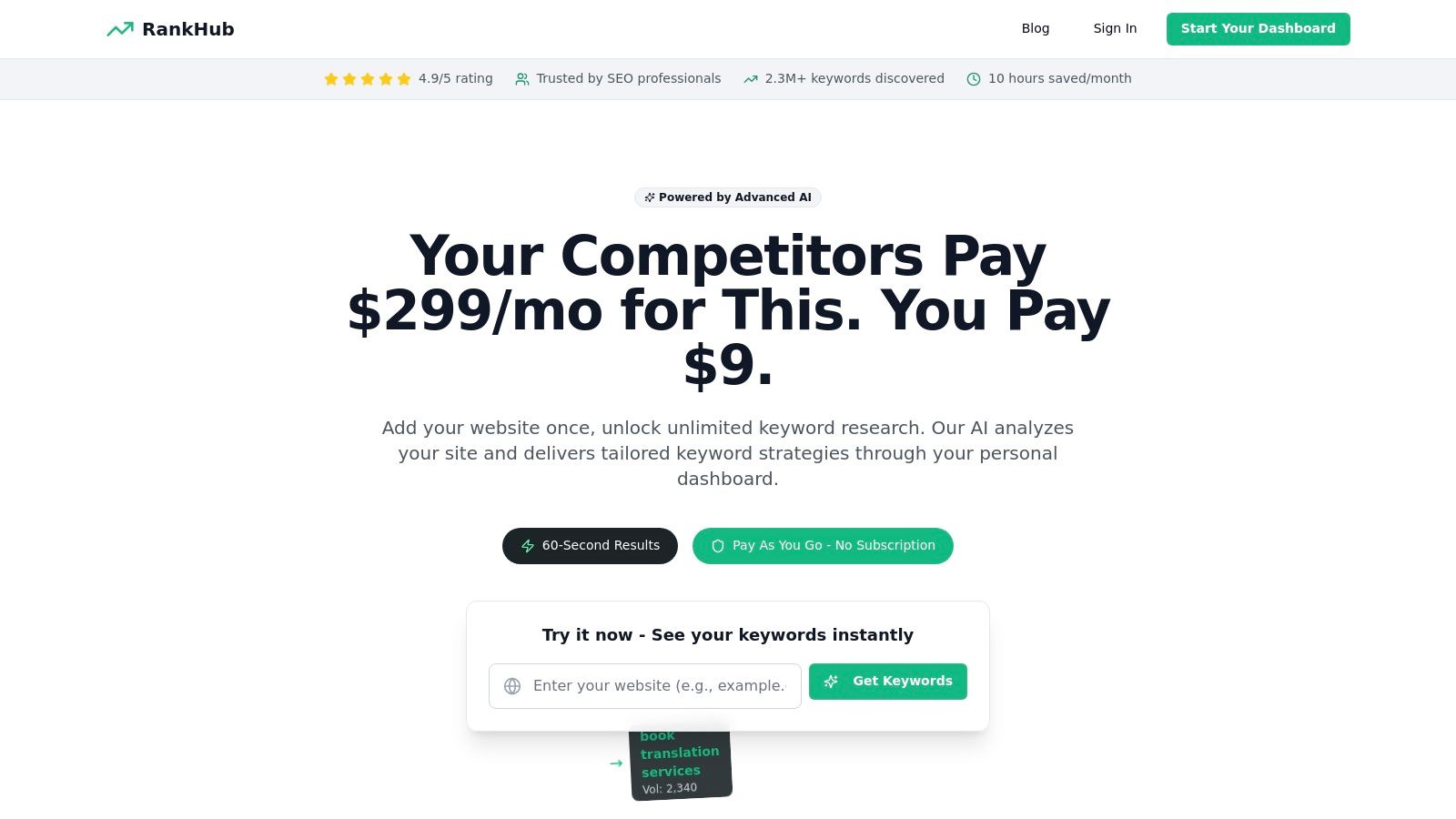 RankHub dashboard showing keyword research results