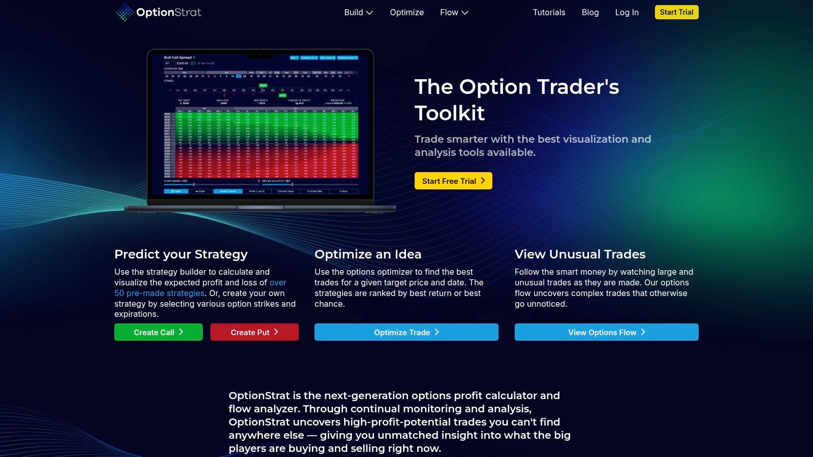 OptionStrat