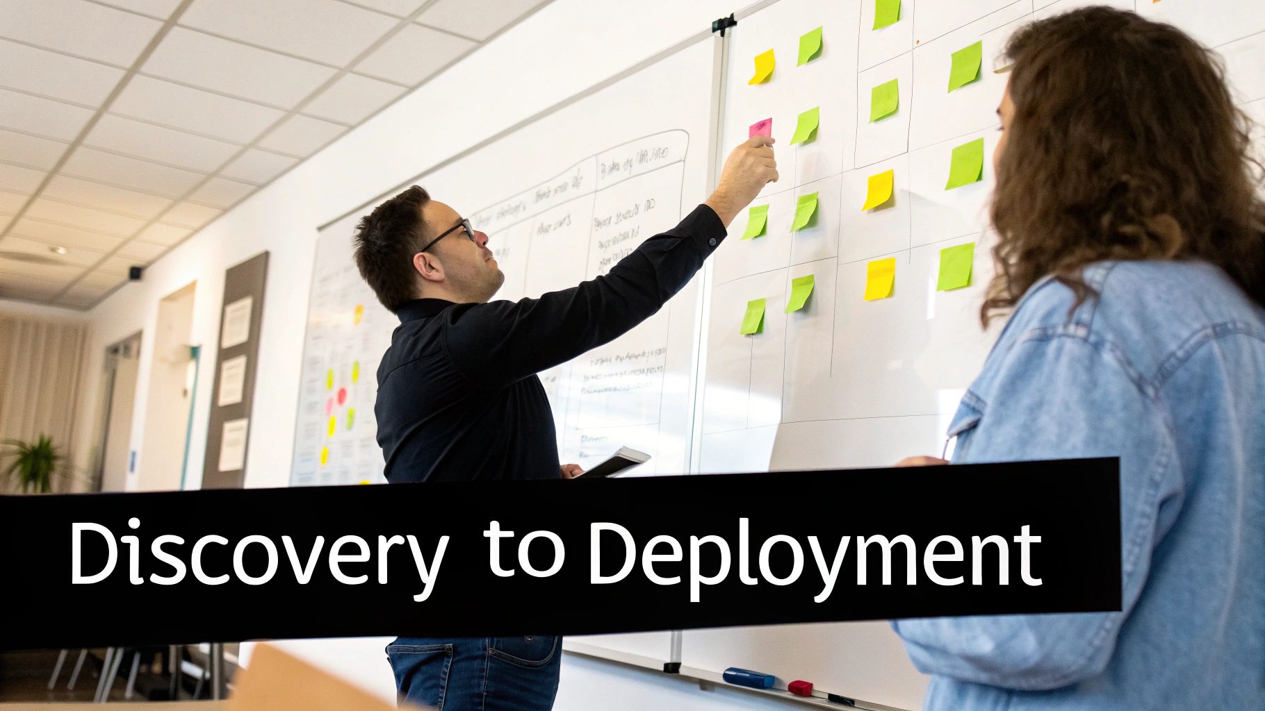 A flowchart showing the stages of software development from initial concept to final launch