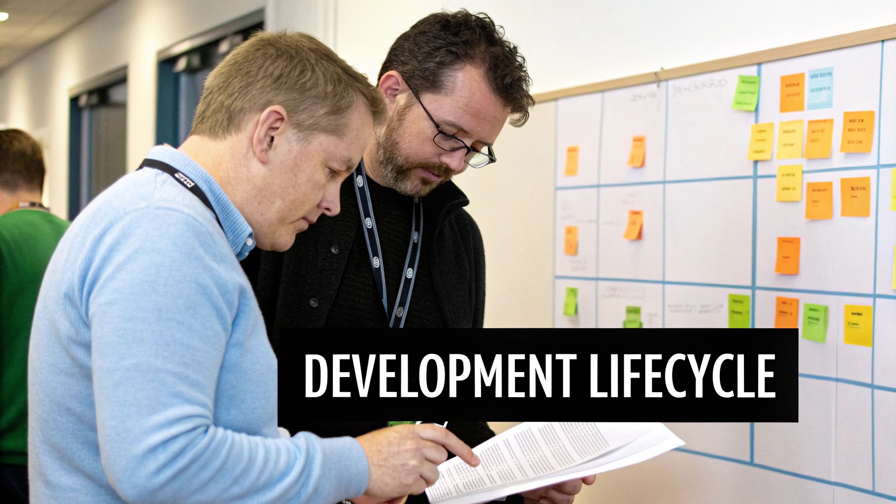 A flowchart illustrating the medical software development lifecycle, emphasizing cycles of design, development, and testing.