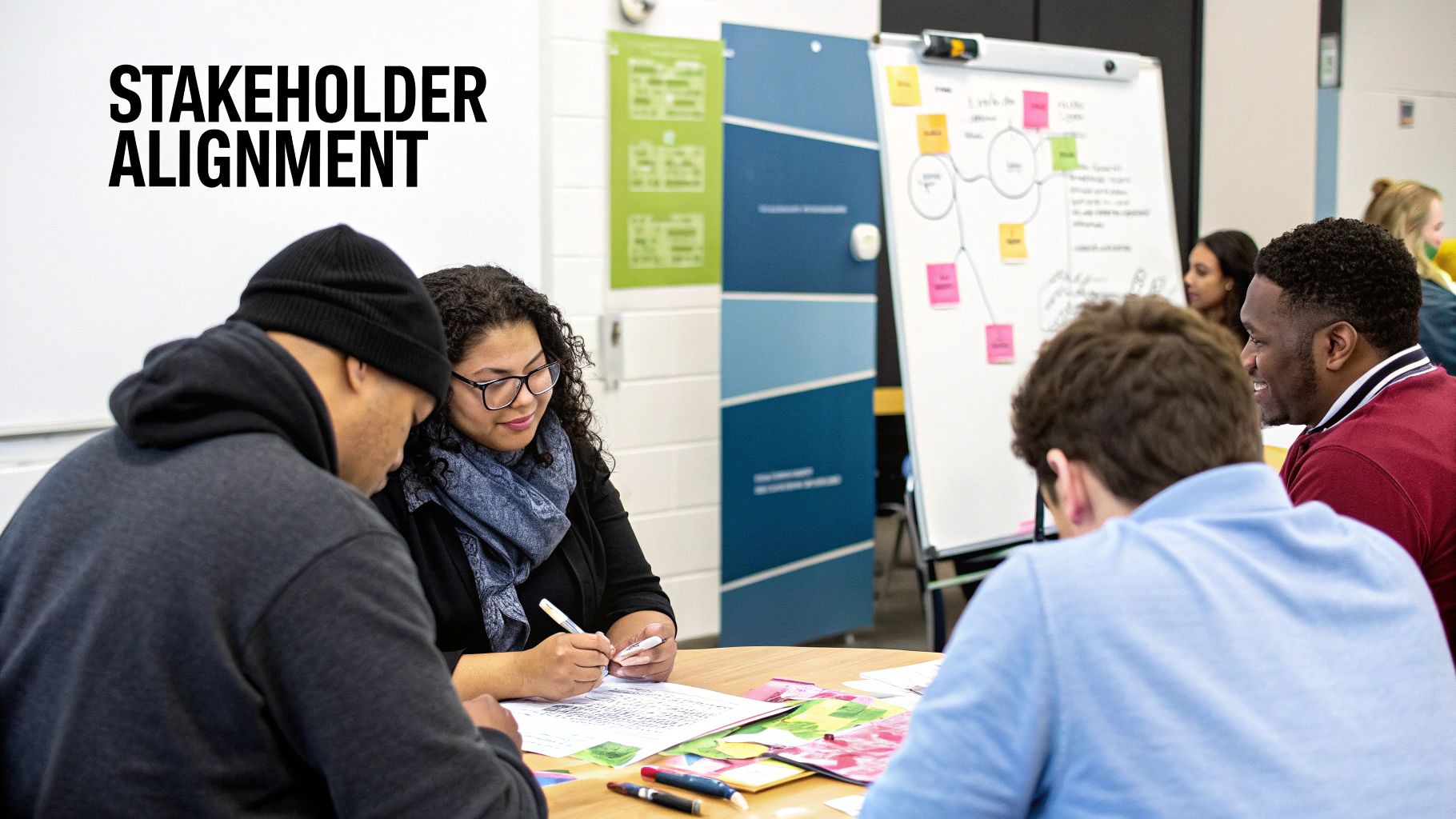 Diverse professionals collaborating in a meeting, with 'STAKEHOLDER ALIGNMENT' on the wall.