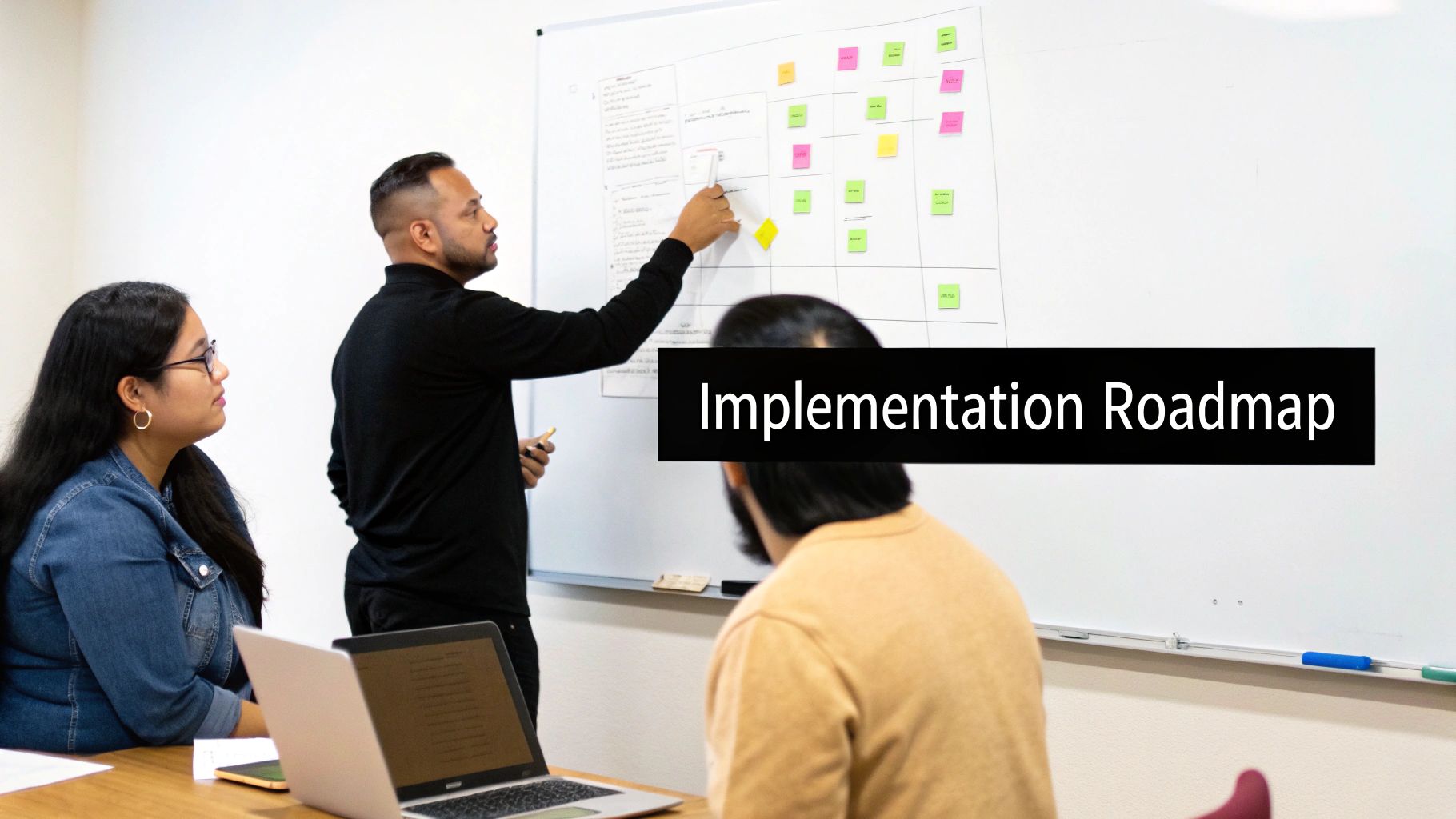 A man explains an implementation roadmap on a whiteboard to two attentive colleagues.
