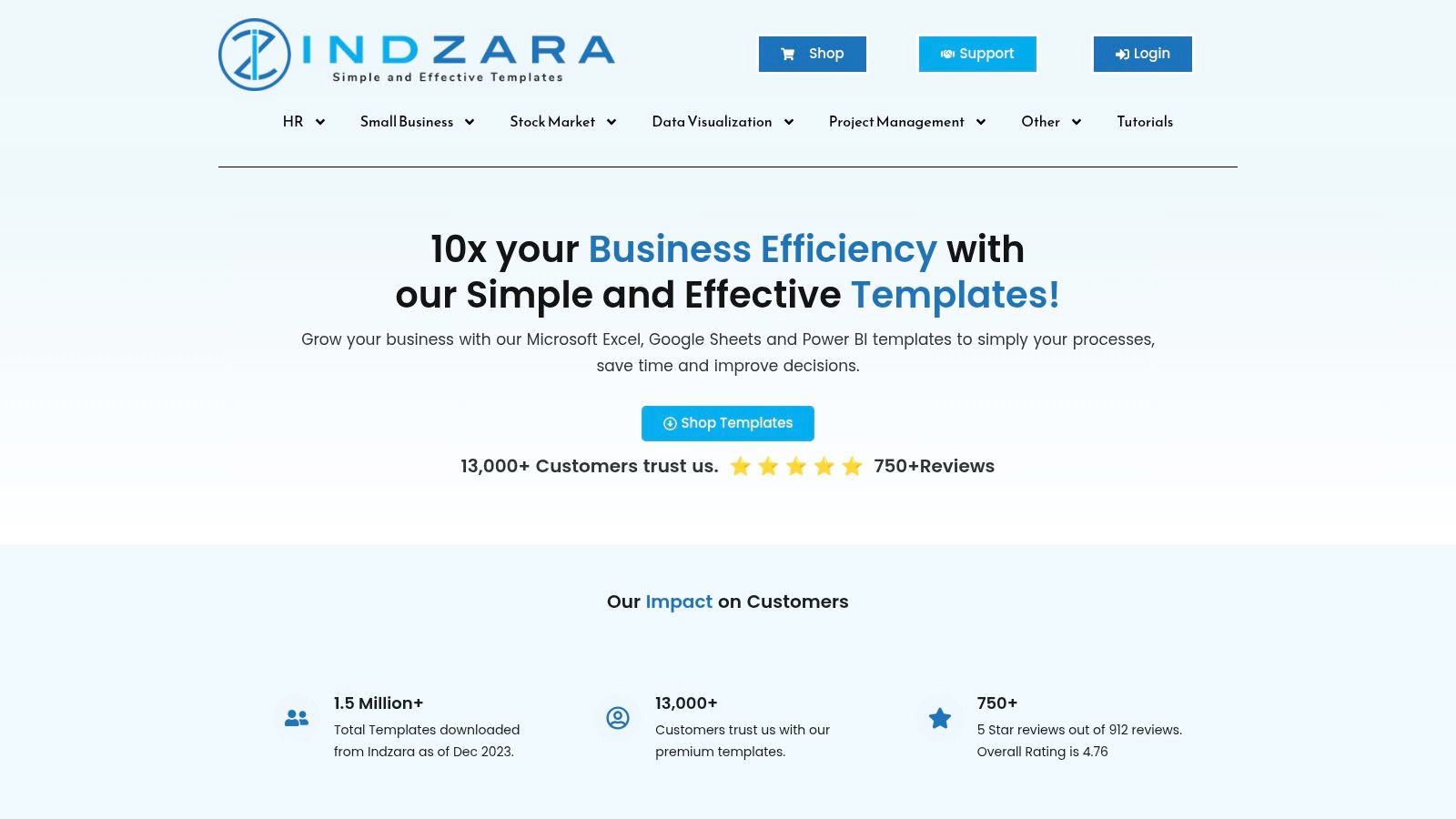 Indzara
