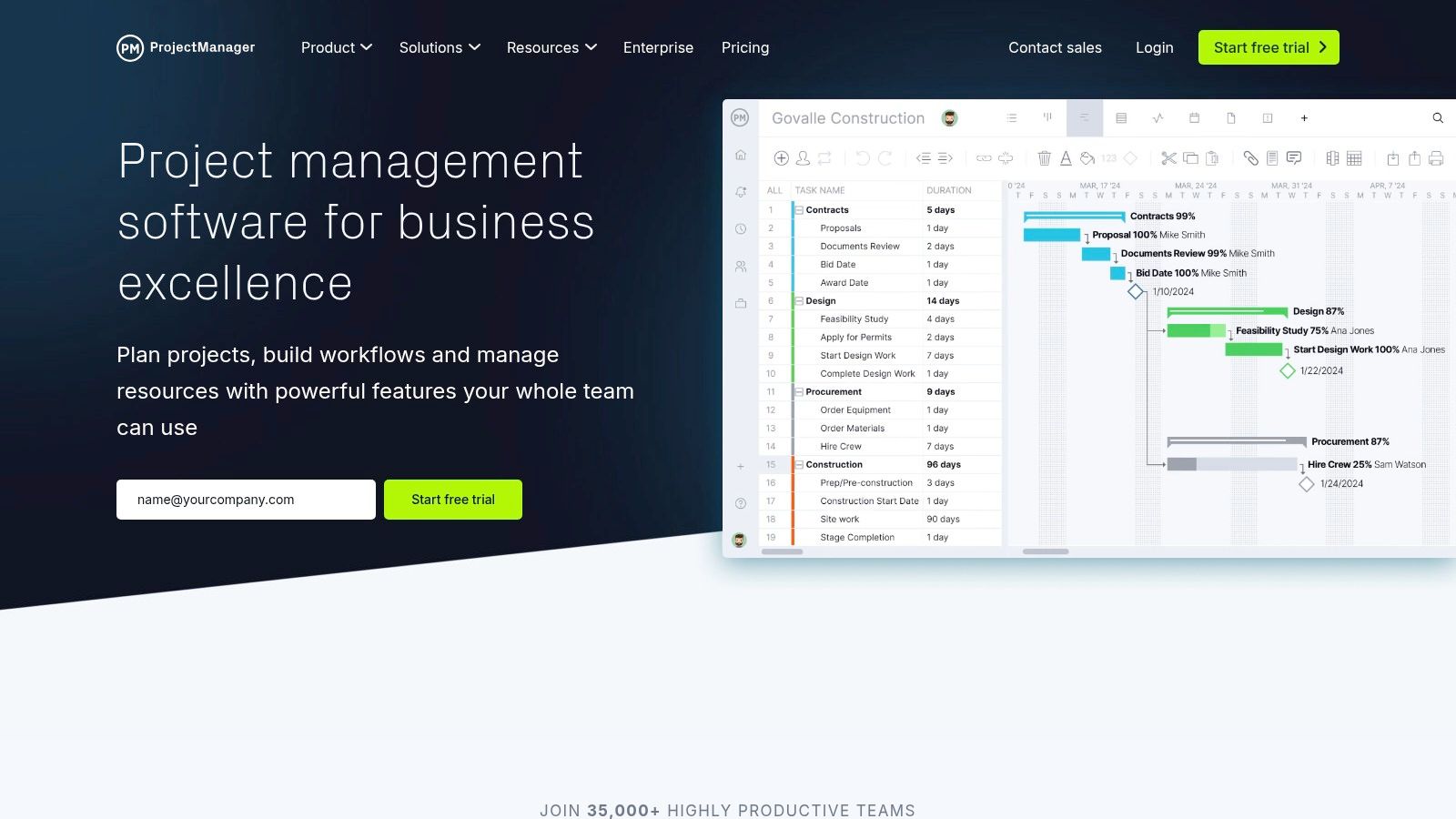 ProjectManager.com: Best for General Project Use