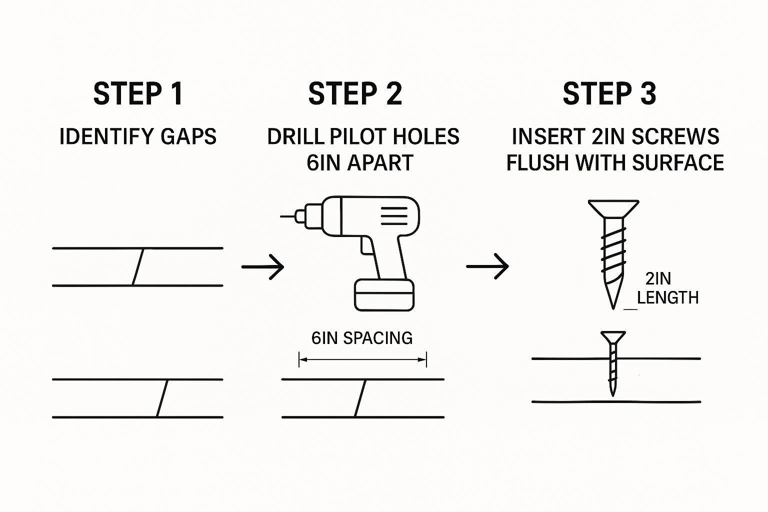 How to Fix Squeaky Hardwood Floors A DIY Guide
