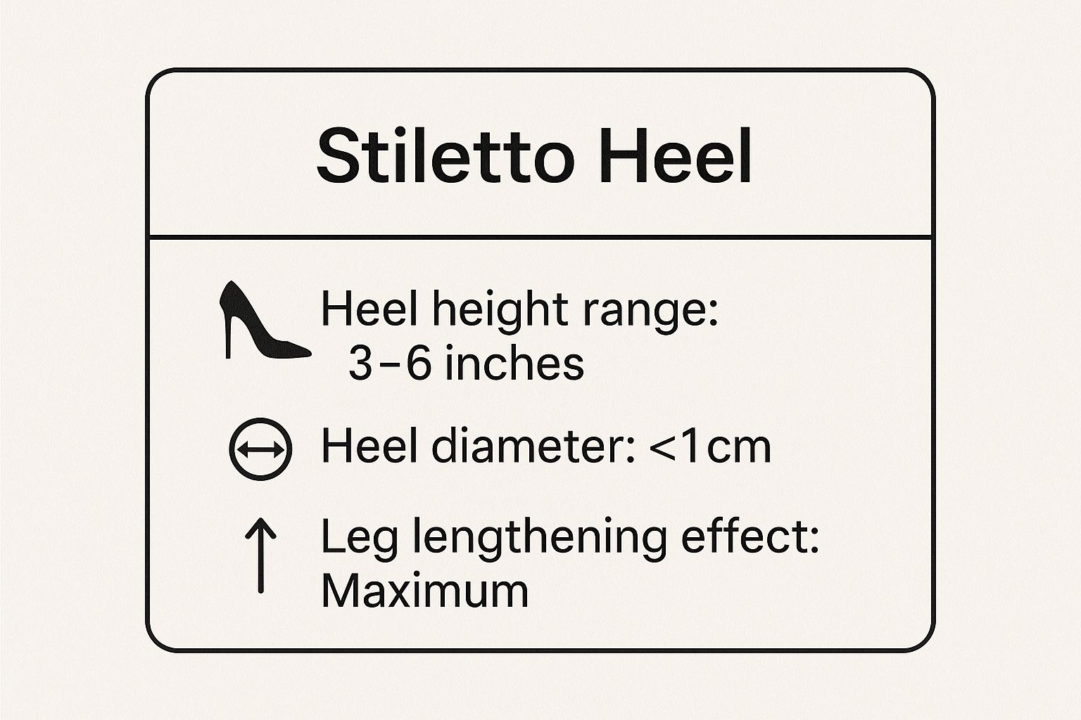 8 Types of Shoe Heels to Know in 2025: Your Definitive Guide, theFeinheit