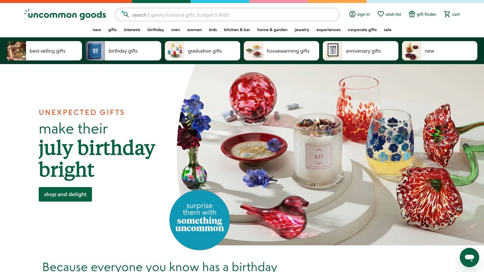 7 Best Sites for Unique Luxury Gifts in 2025, theFeinheit