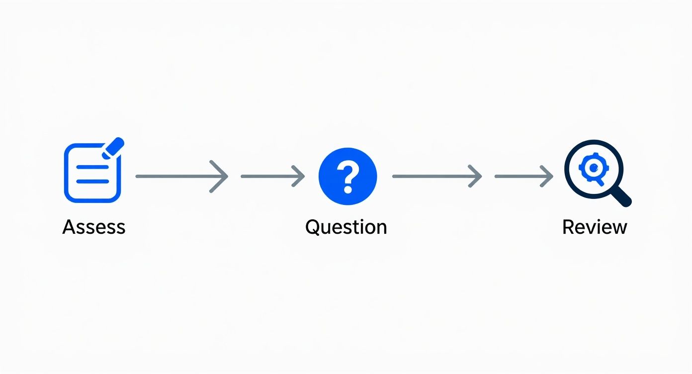 Infographic about managed it services phoenix