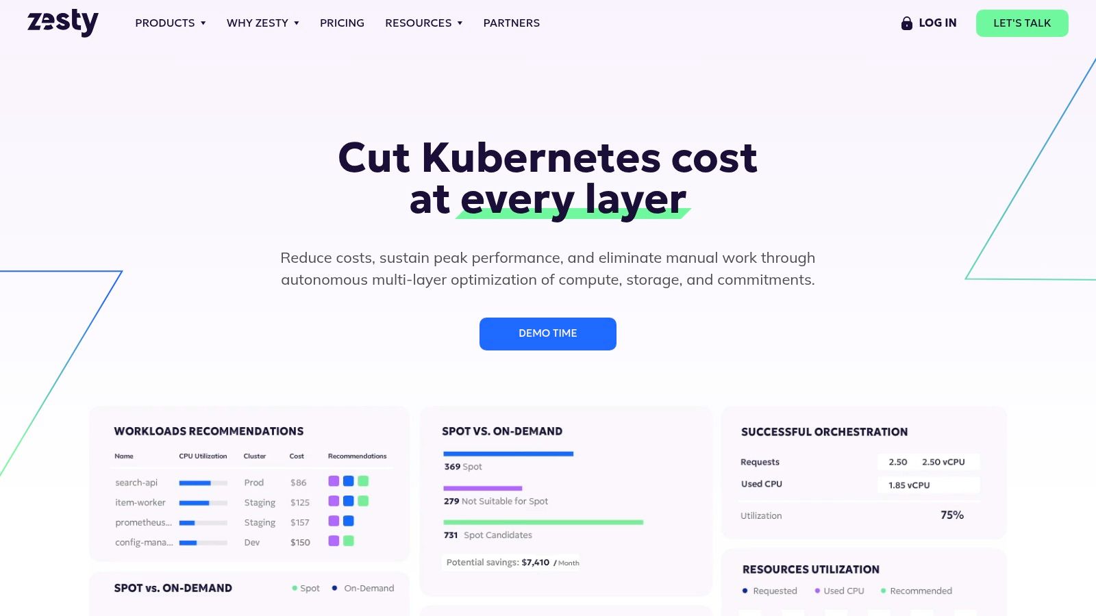 A graph showing cloud cost savings over time, representing Zesty's automated commitment management capabilities.
