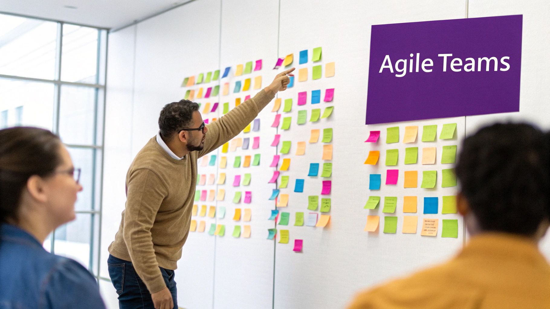 Performance Management Systems
