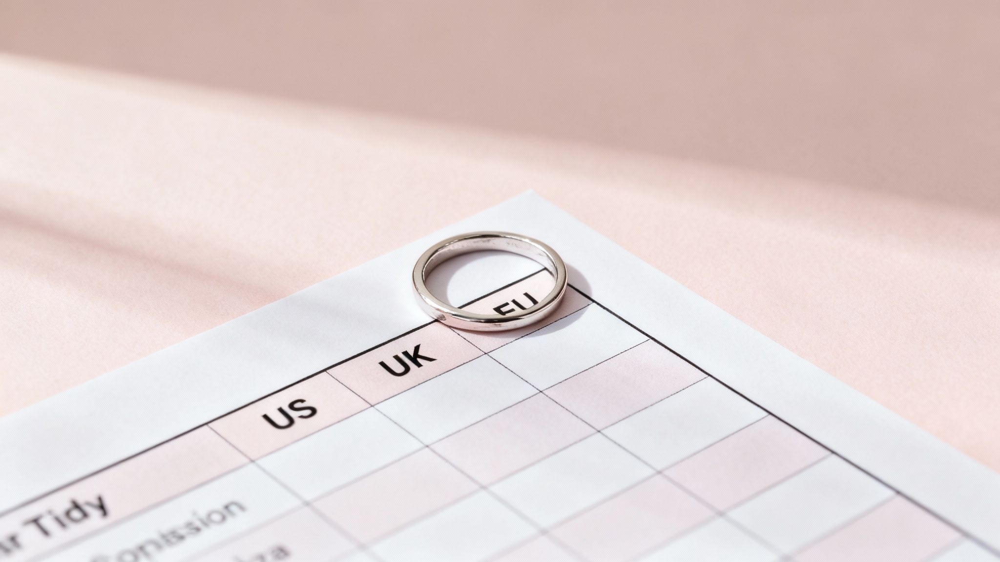 Silver wedding ring placed on ring size chart showing UK and US measurements