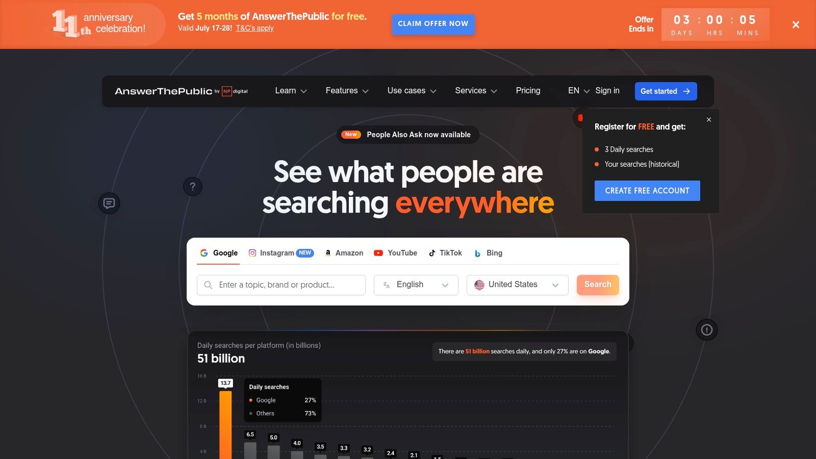 AnswerThePublic