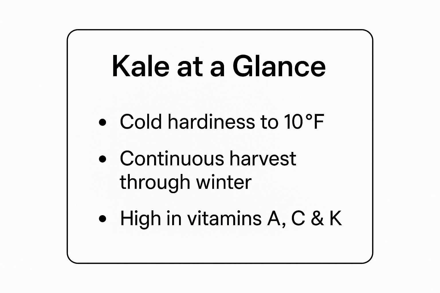 Infographic showing key data about Kale Infographic showing key data about Kale