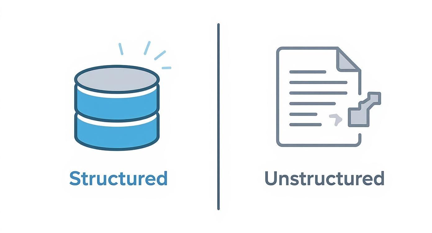 Comparison diagram showing structured data as database cylinder versus unstructured data as document files