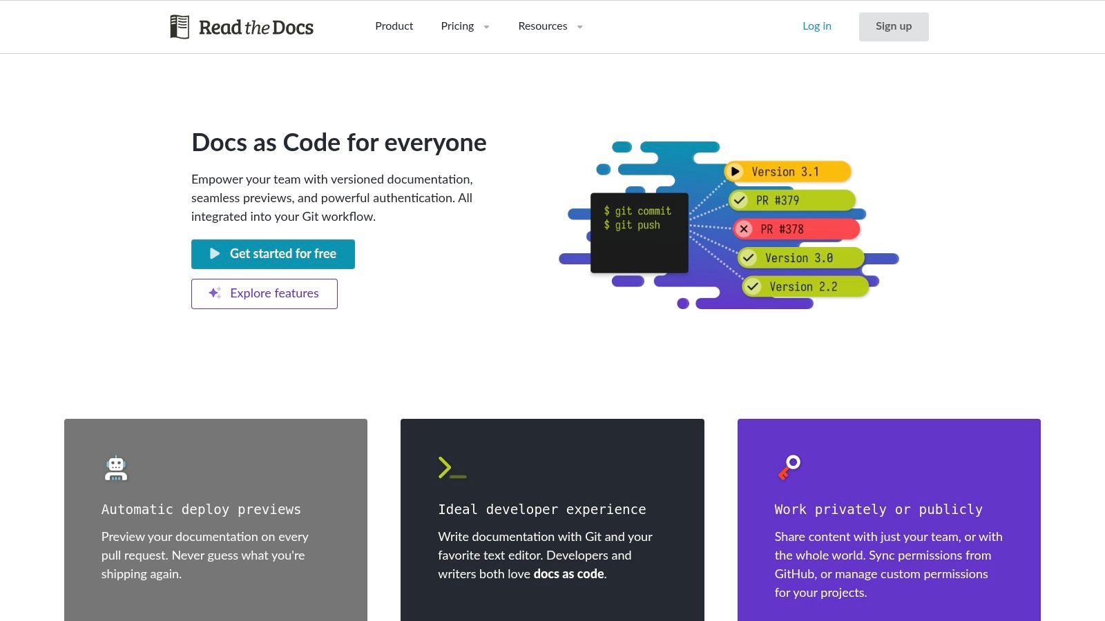 12. Read the Docs: The Open-Source Documentation Workhorse