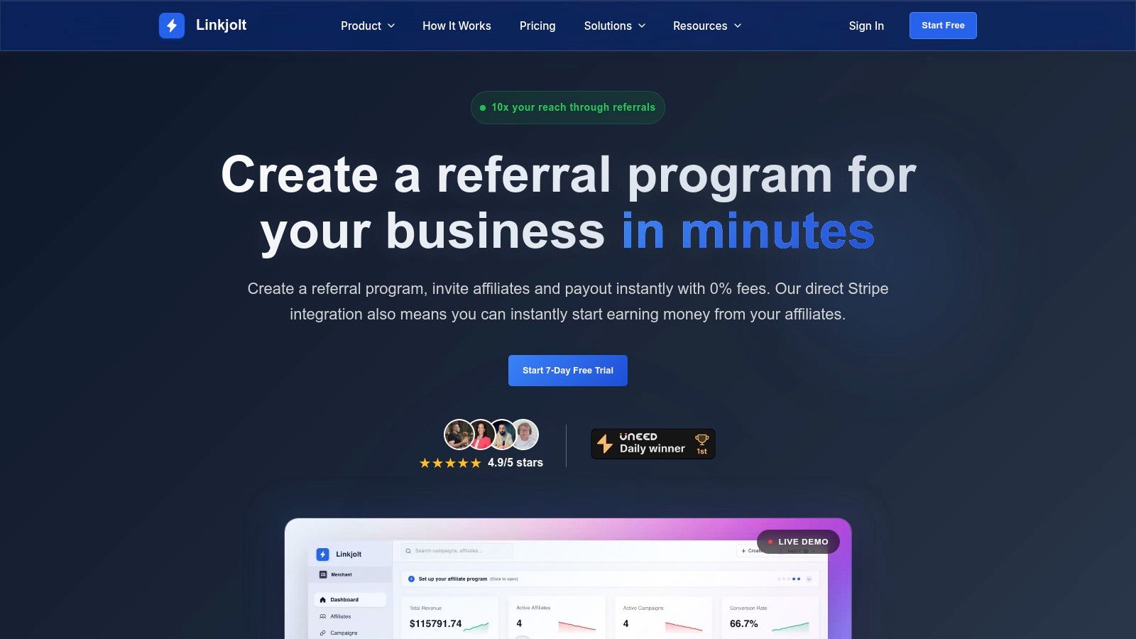 LinkJolt Dashboard showcasing analytics and affiliate management features