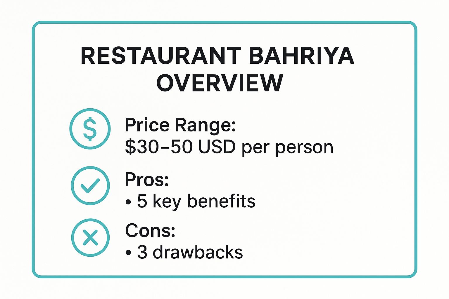 Infografía con datos clave sobre el restaurante Bahriya