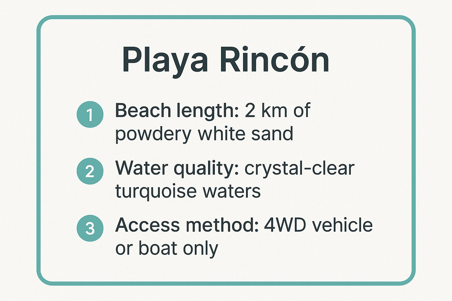 Infografía con datos clave sobre 1. Playa Rincón: La joya de la corona del potencial de lujo sin desarrollar