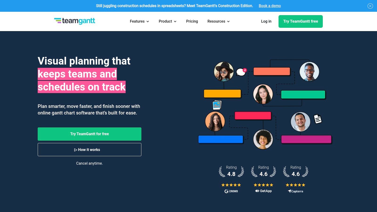 TeamGantt