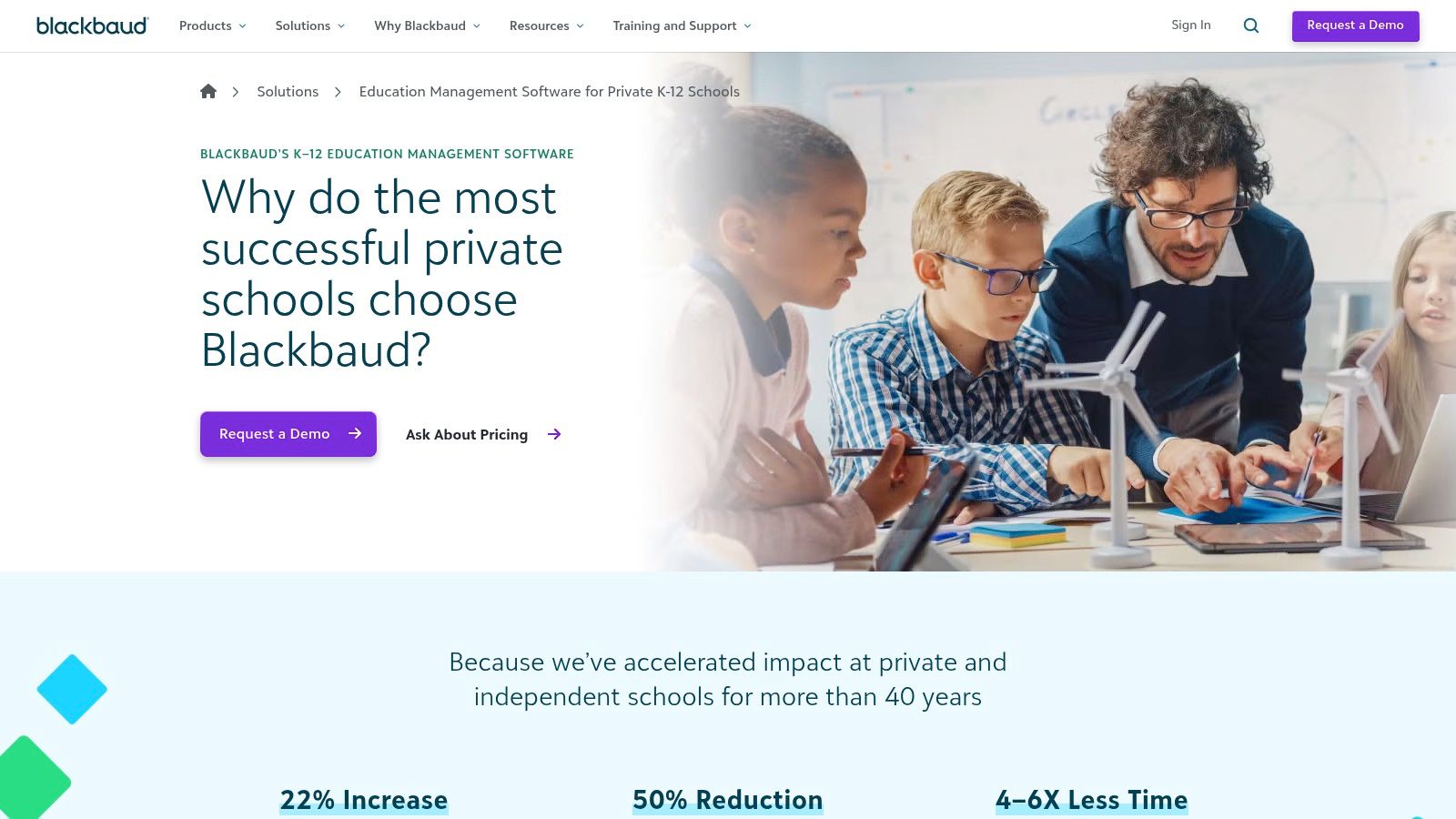 Blackbaud K-12 Solutions