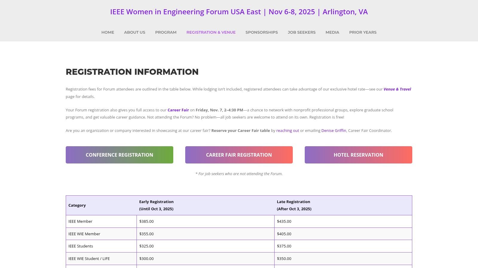 IEEE Conference Sites