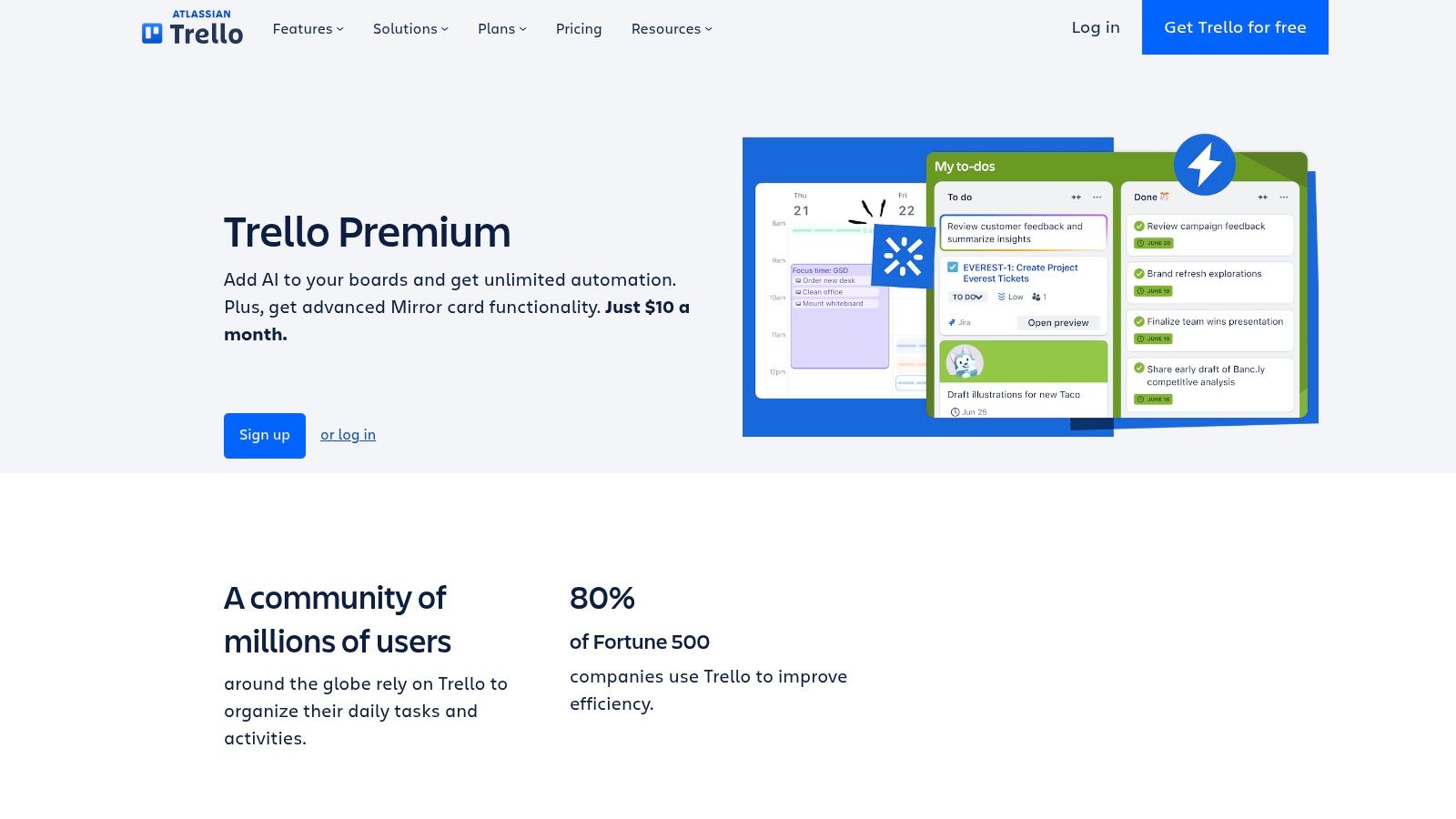 Trello