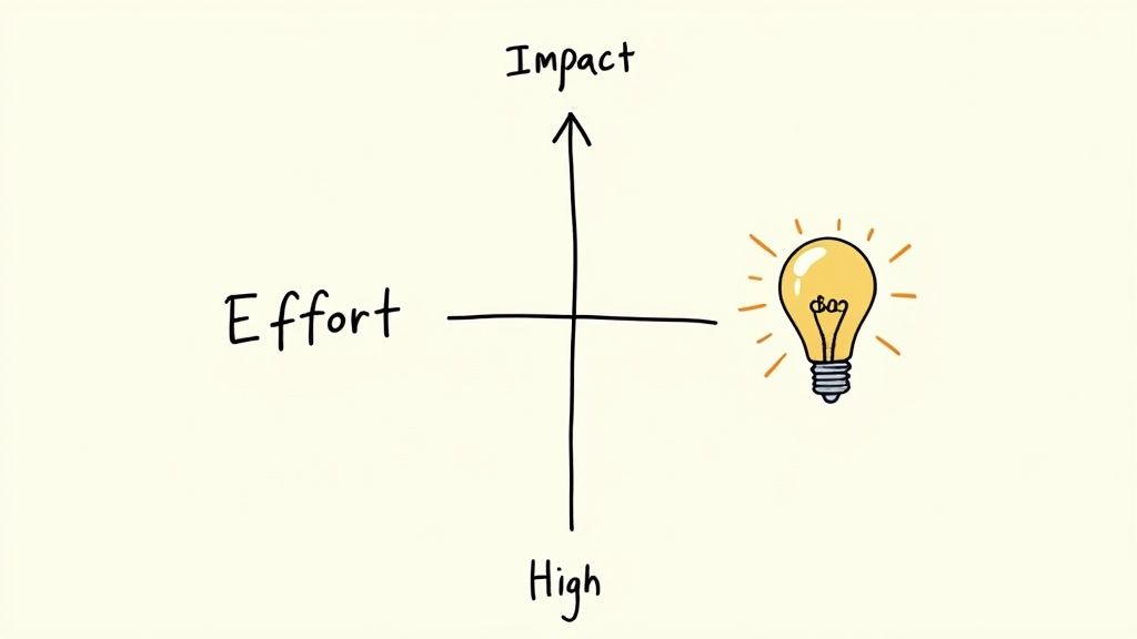 A person refining a rough sketch on a whiteboard into a detailed blueprint, symbolizing the process of turning raw ideas into actionable plans.