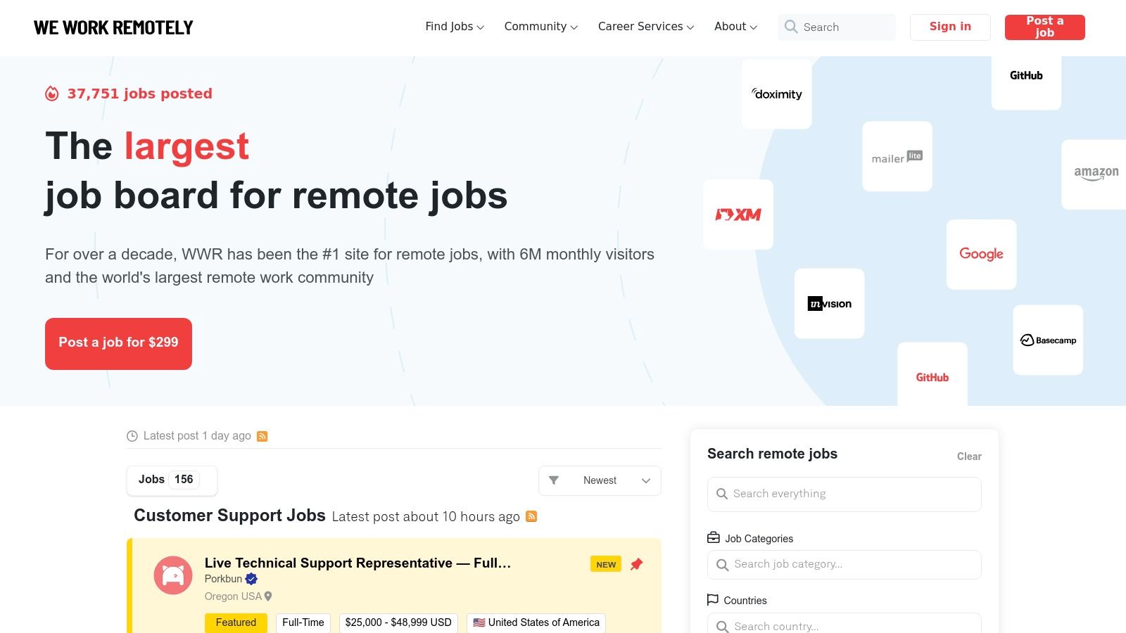 We Work Remotely