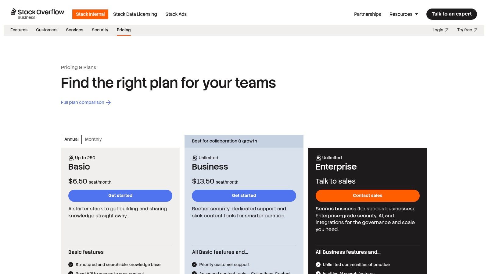 Stack Overflow Internal Pricing Plans