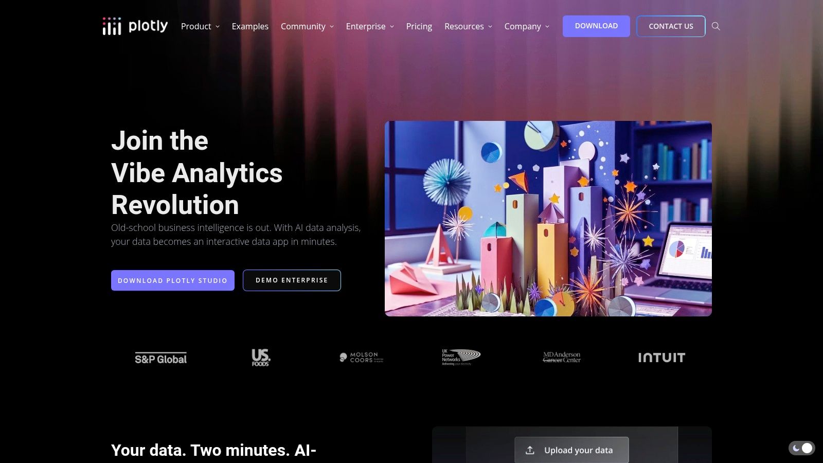 A collection of interactive Plotly charts showcasing various types of data visualizations.