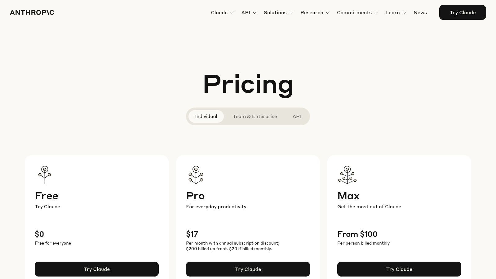 Anthropic – Claude (Pro, Team, Max, Enterprise)