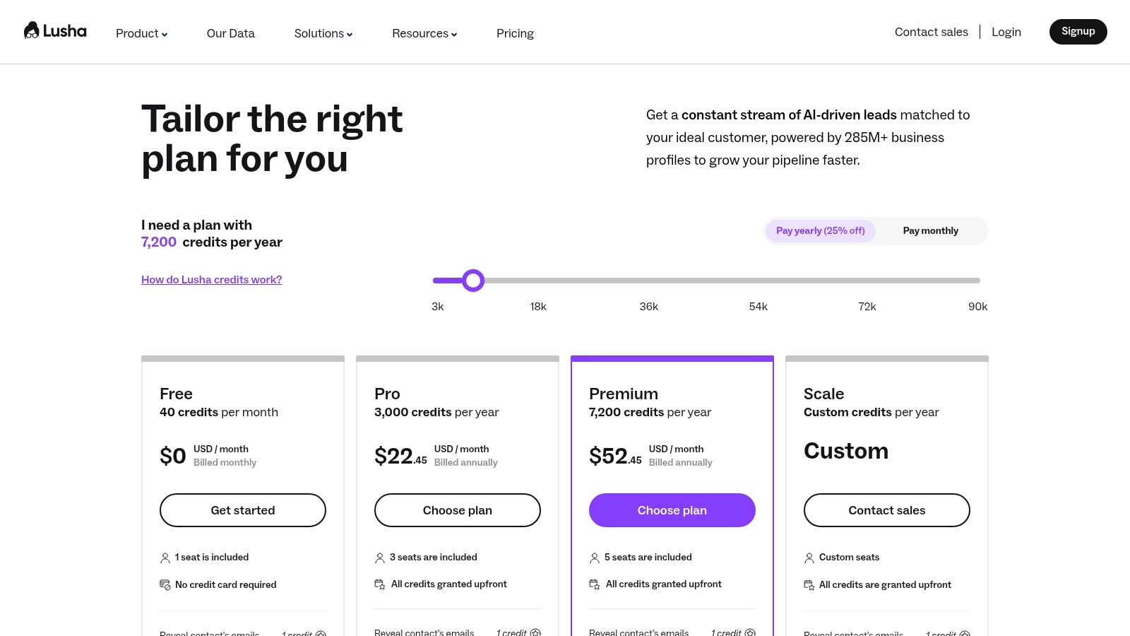 6. Lusha: The Go-To for Accurate B2B Contact Data
