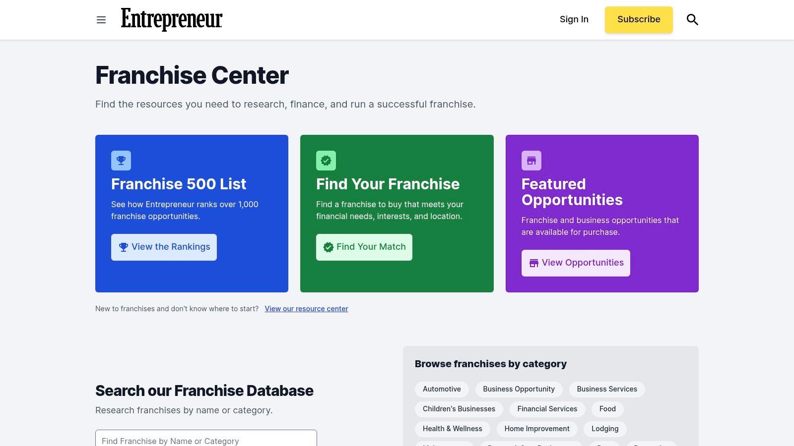 Entrepreneur – Franchise Center