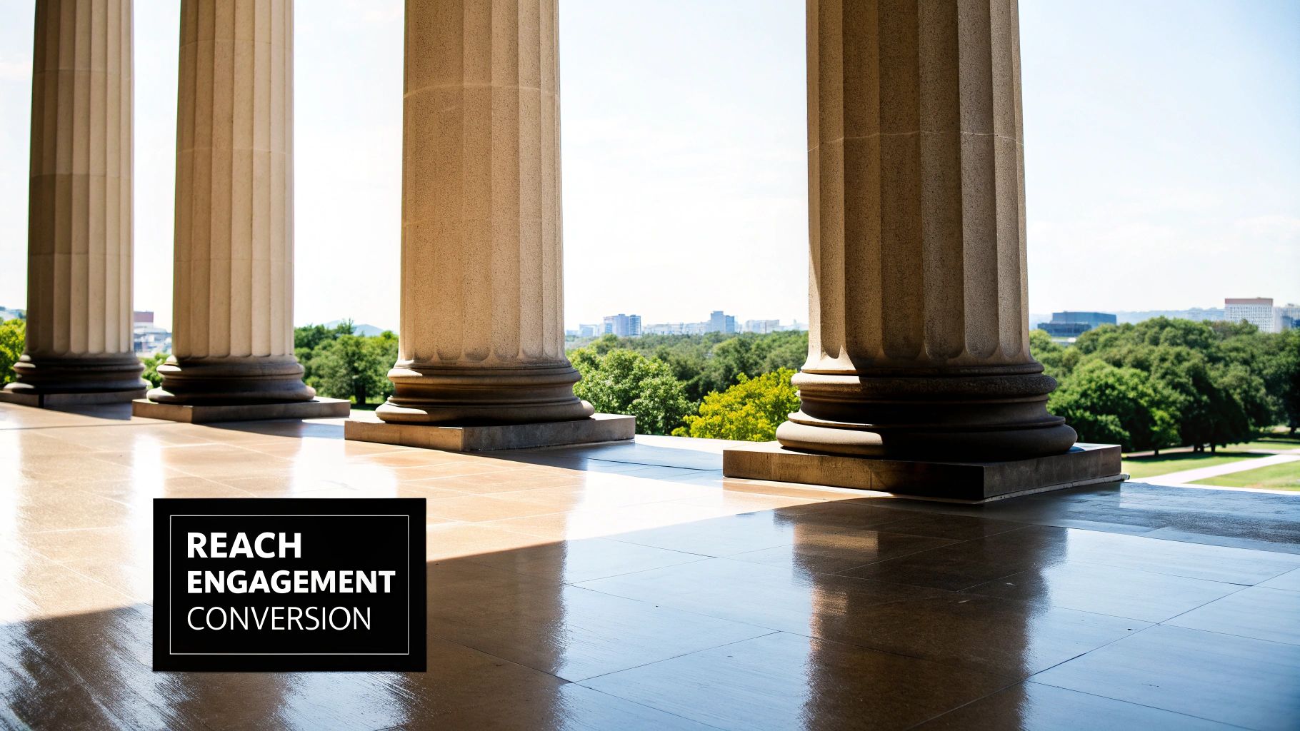 A visual representation of the three pillars of social media KPIs: Reach, Engagement, and Conversion, each with relevant icons.