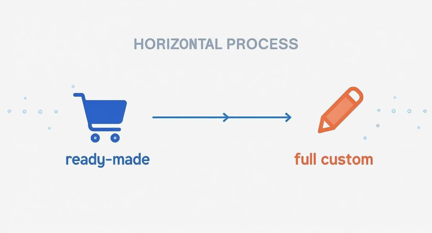 Infographic about graphics mx