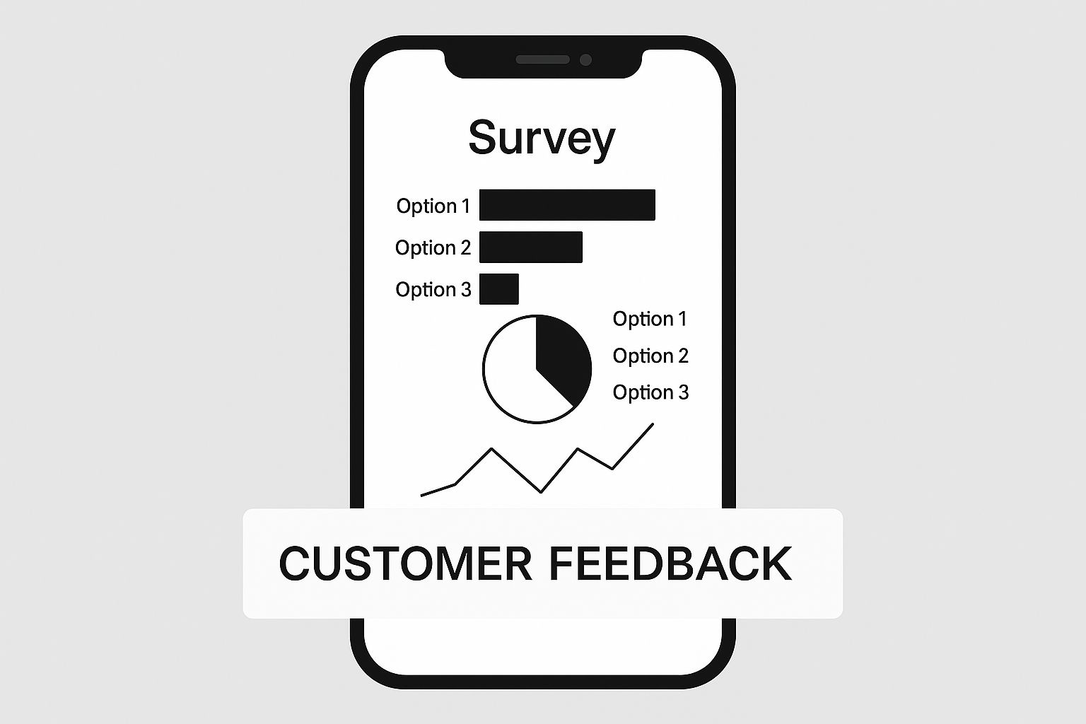 Infographic about validating a business idea