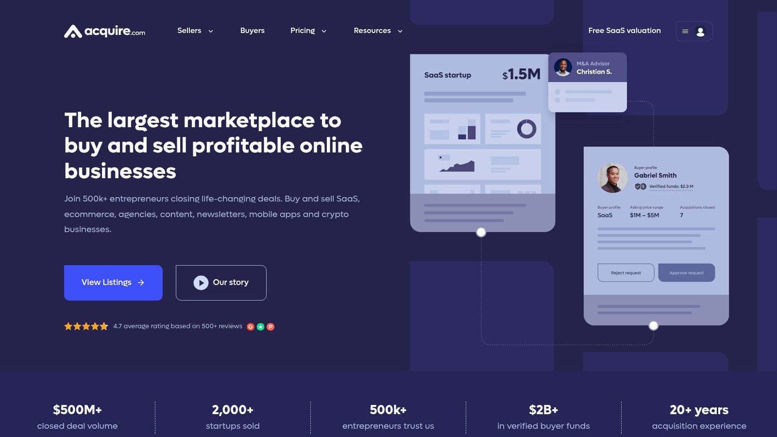 A screenshot of the MicroAcquire website showing a marketplace of startups for sale, with key metrics like ARR, asking price, and business model displayed.