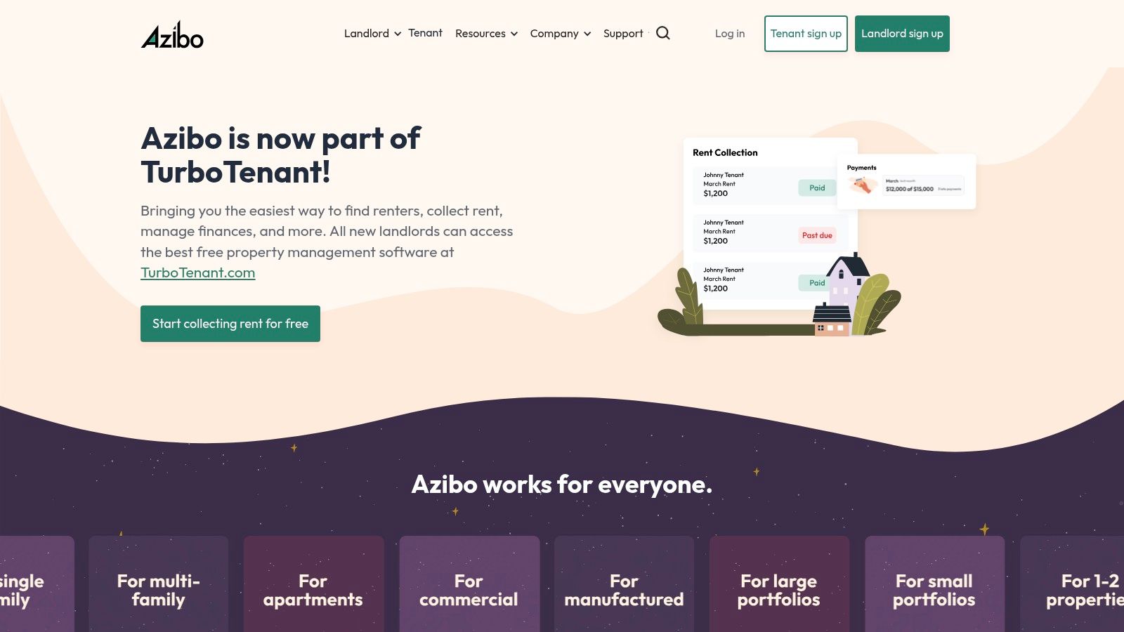 Azibo