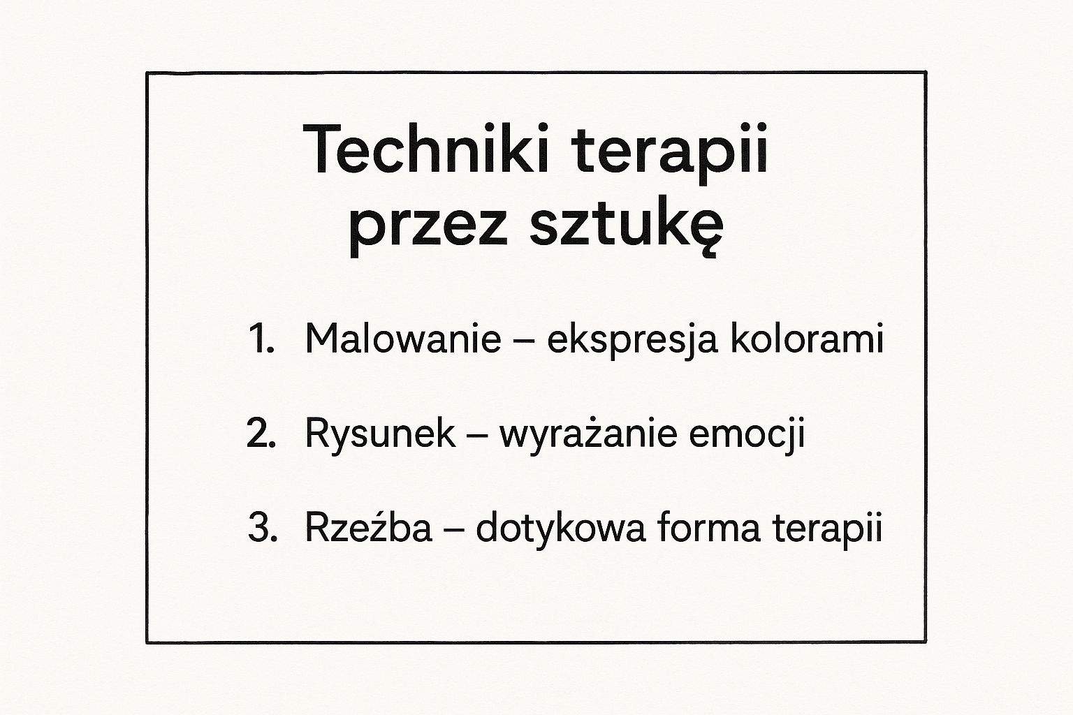 Infographic about terapia przez sztukę