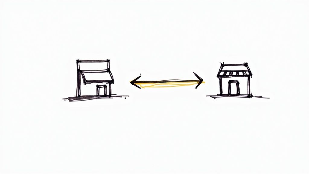 Marketplace Model (Model Platformy Handlowej)