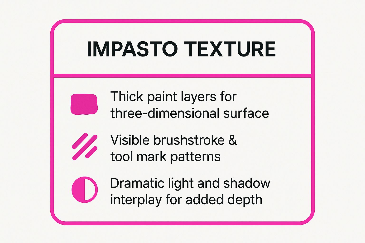 Infographic summarizing the key characteristics of Impasto Texture, including thick paint layers, visible tool marks, and dramatic light and shadow interplay.