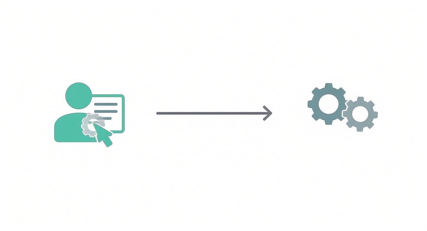 Infographic about how to cross post from facebook to instagram