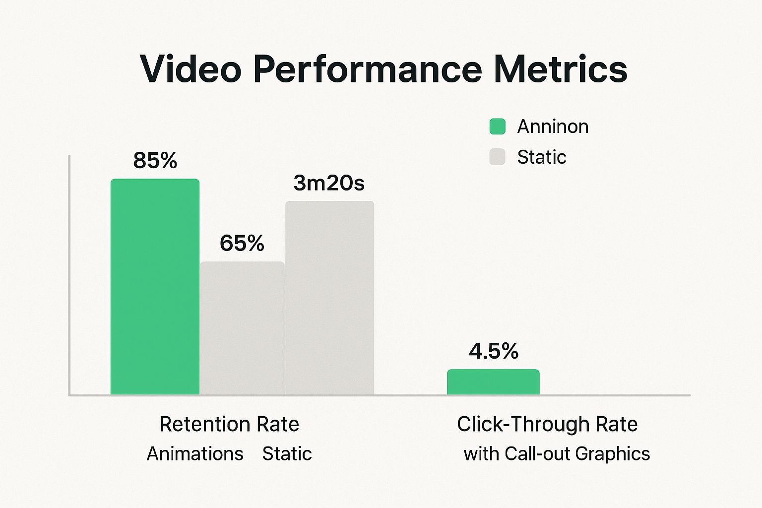 Infographic about repurpose podcast to youtube
