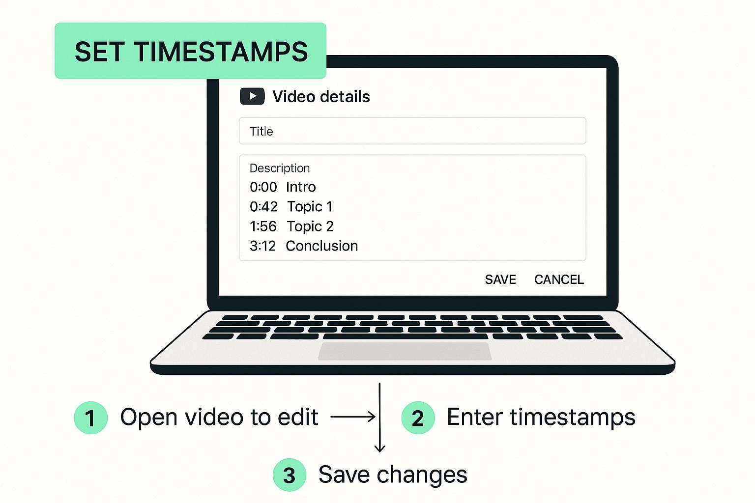 Infographic about How do you pull up chapters on YouTube?